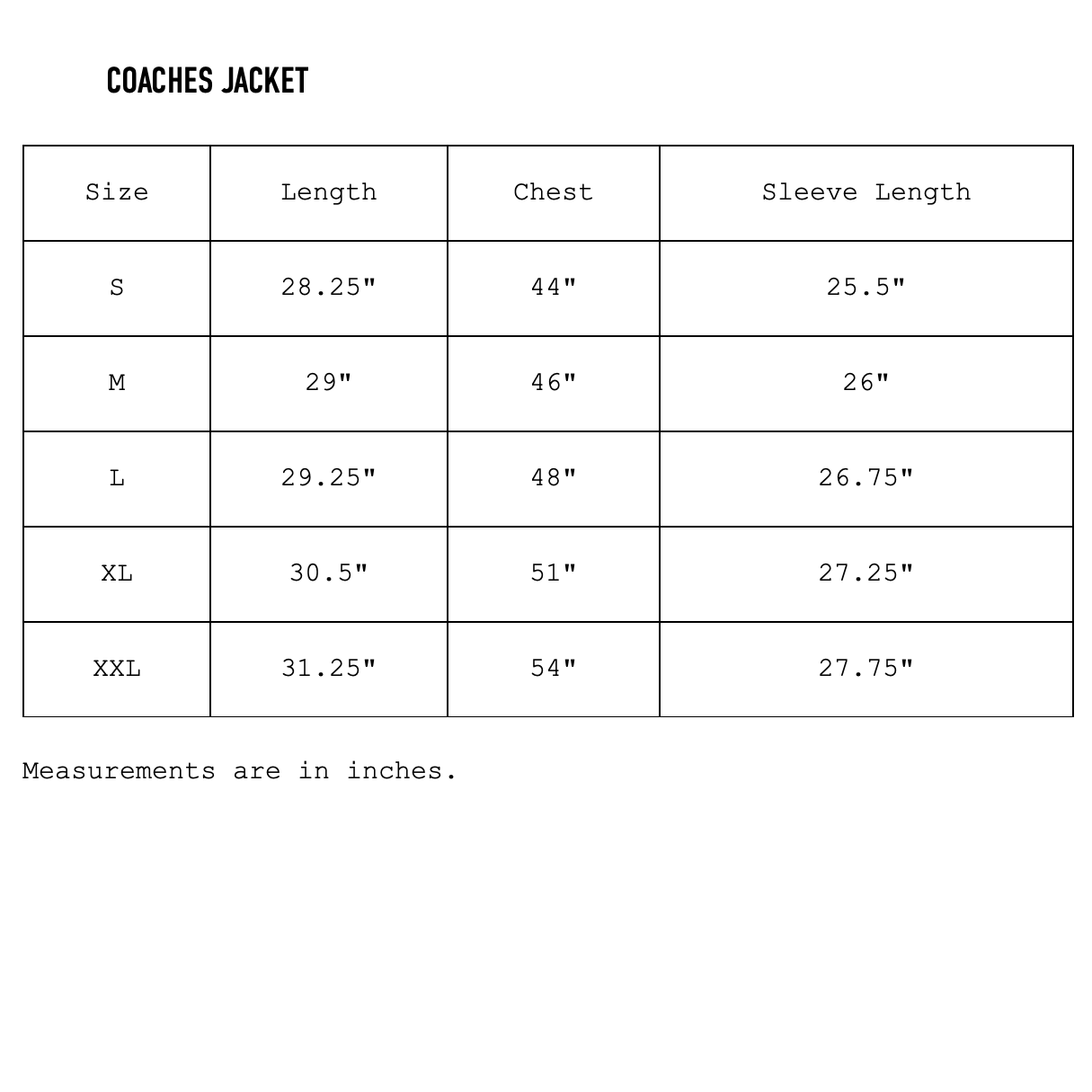 Archy's Garage: “Coach's Jacket" by Birdwell